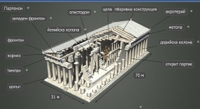 www.prosveta.bg