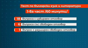 www.prosveta.bg