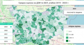 www.prosveta.bg
